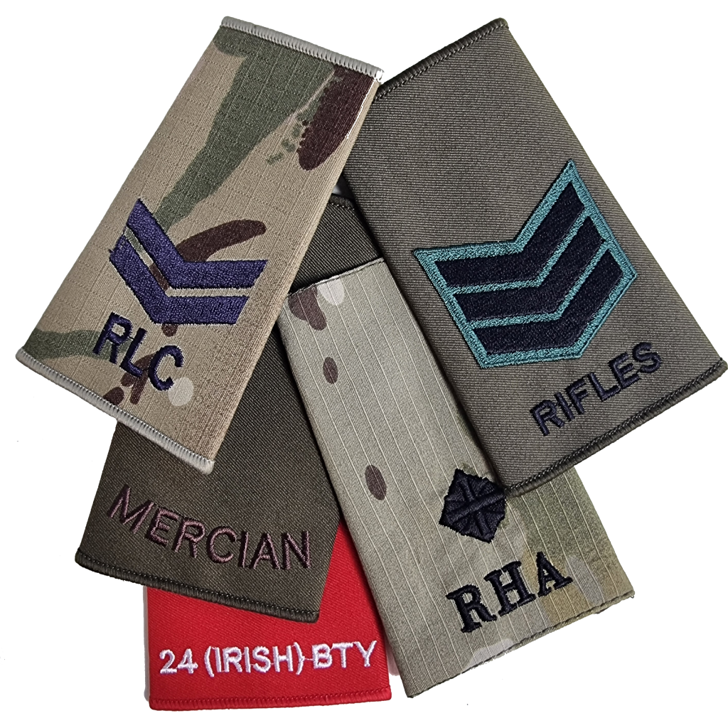 Text At The Bottom Of Rank Slides